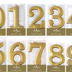 مۆمی ژمارە گۆڵد بچوک
